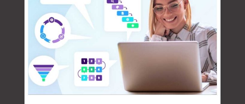 Modern Instructional Design Examples